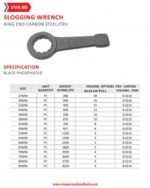 Slogging Wrench