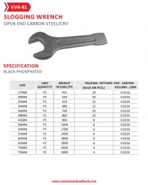 Slogging Wrench