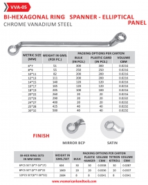 Elliptical Panel