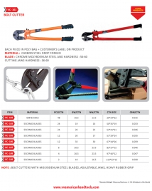 China Bolt Cutter